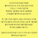 페가수스모터스 이미지