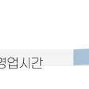 길삼겹살 이미지