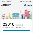 2025 COLDPLAY 콜드플레이 내한공연 4월 19일 후기 (feat. BTS 진, 비, 천둥, 강풍,,)