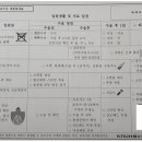 금식카센타 이미지