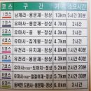 모후산산장