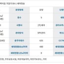 세아초교사거리 이미지