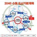 테크노북대전공인중개사사무소 네이버블로그