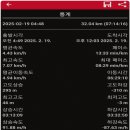 인주공단센타 이미지