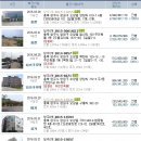 GnB 영어대성학원 이미지