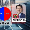 괴정4동-10 이미지