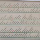 하남농협주유소 이미지