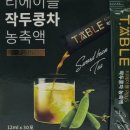 티에이블