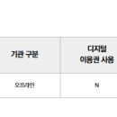 언니네필라테스평생교육원 - 부평구 경원대로 1404 | 언니네필라테스평생교육원