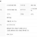 까치화장실 이미지