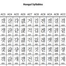 신세광