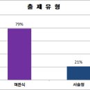 진광고사 이미지