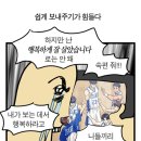 씨피타임