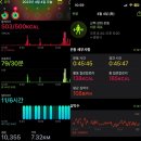 합자 도시락 | 23년 4월 1주차 일상기록 (230403-0409)