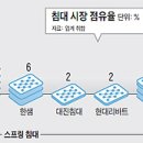한국에이스정수기 이미지