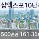 엑스포마취통증의학과