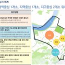 [후기] 송파 지역 분석 (긍정쟁이)