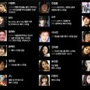 쿨헤어클럽