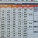 동해면행정복지센터 | 동해면행정복지센터 버스정류장