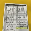 니뽀의꿈 이미지