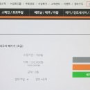 싸왓디 태국어 첫걸음 이미지