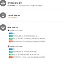 일산주엽제일튼튼의원 이미지