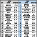 스페이스 와이지 이미지