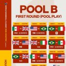 월드 D.C 이미지