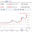 가온파트너 이미지