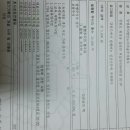 대관대리농장 이미지