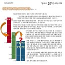 더사랑의교회 이미지