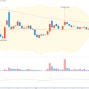 종합사료 이미지