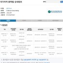 양장기능사 이미지