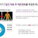 안나메디칼 이미지