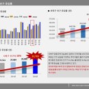 정우프라자 이미지