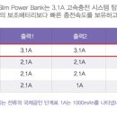 컴배터리 이미지