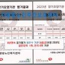 수원시노인정신건강복지센터 | 경기도 노인복지센터 실버타운 요양원 정보 추천 사랑방노인주간보호센터 건강관리 최우수 서비스