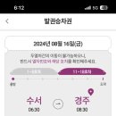 다이소경주