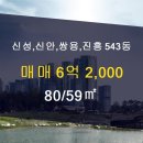 신성부동산중개사무소 이미지