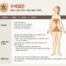 미체담한의원 | 미체담 체질화장품.. 당신의 체질을 알려드립니다^^