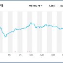 한국케이피엠 글로벌이코노믹