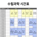 수림과학학원