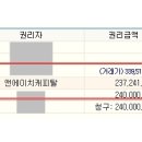 기흥써니밸리 앞(아파트) 이미지