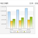 영해산업 이미지
