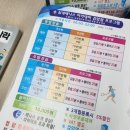 송 실내테니스 아카데미 이미지