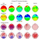 좋은날신경과의원 이미지