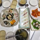 세븐일레븐 광주남광주시장점 | 광주 동구 횟집 기찻길옆황제식당 내돈내산 남광주시장