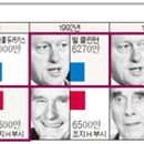 이위스2004 이미지