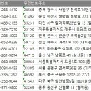 광산구-053 네이버블로그
