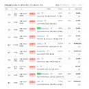 부국 공인중개사 사무소 이미지
